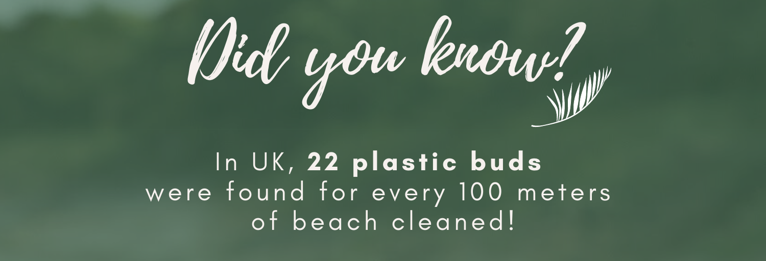Did you know?